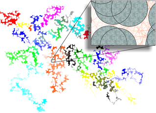 trajectory-0,35-75dpi