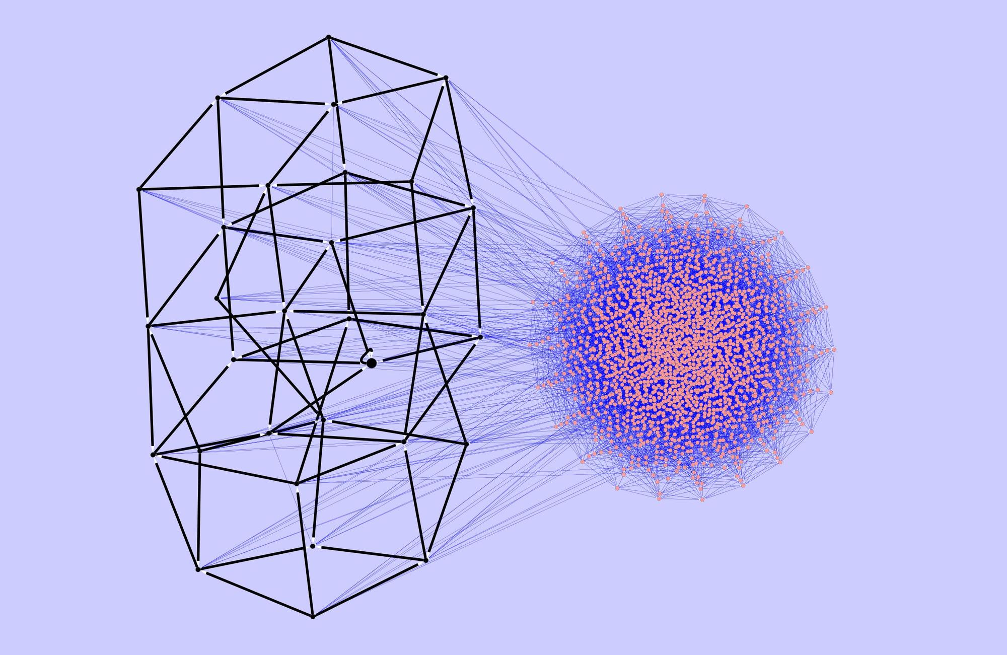 State transition graph with a cyclic attractor emphasized