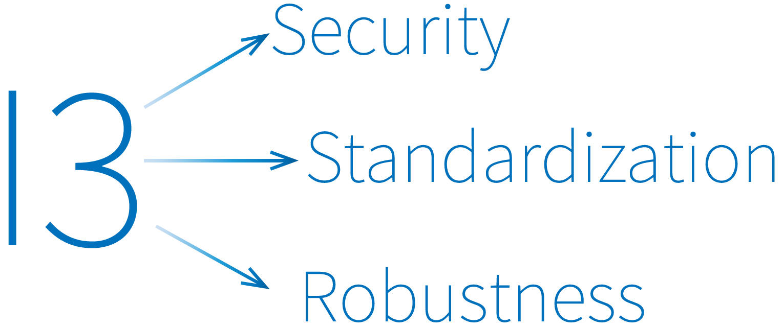 I3: Information Centric Networking for the Industrial Internet
