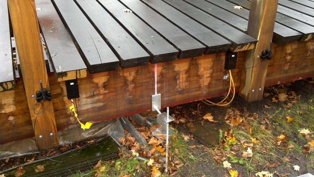 VIVE – Brücken melden sich selbst krank