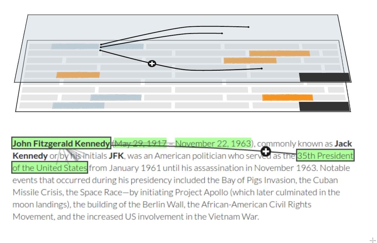 Wissen für Maschinen? - Semantische Annotationen und das Web of Data