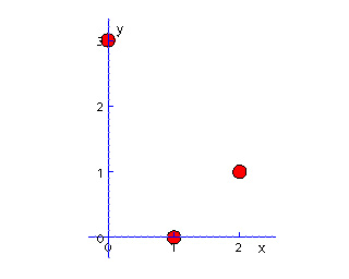 samplePointSet.jpg