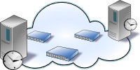 PTP-Logo (Network and clocks)