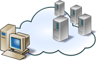 SOA-Restart-Logo (Network, client, and servers)