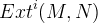 Ext^i (M,N)